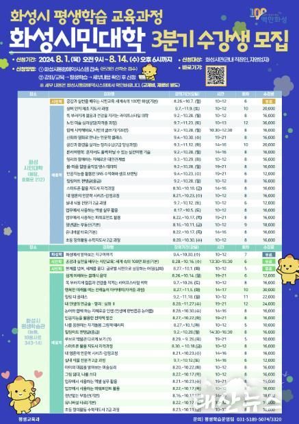 화성시, 평생학습 교육과정 화성시민대학 2024년 3분기 수강생 모집