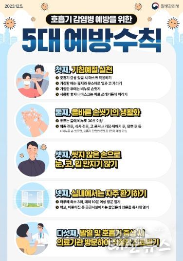 겨울철 호흡기 감염병 주의 당부!