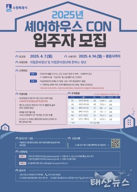 자립준비청년 셰어하우스 CON 입주자 모집 홍보물.