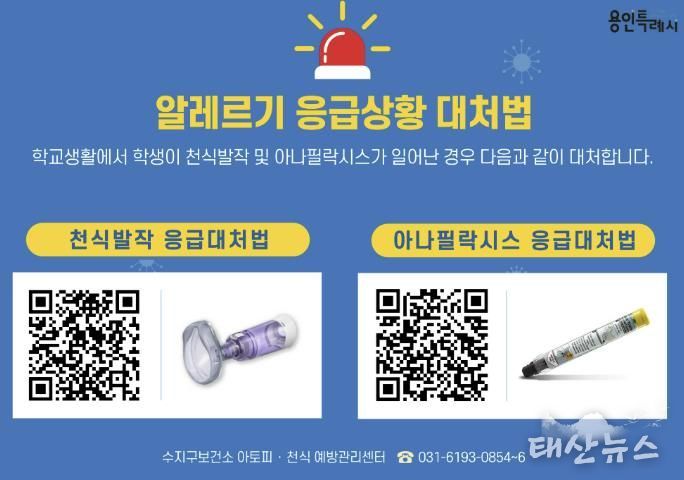 용인특례시가 지역내 미취학안동 관련 기관과 학교에 천식 응급 키트를 보급한다.