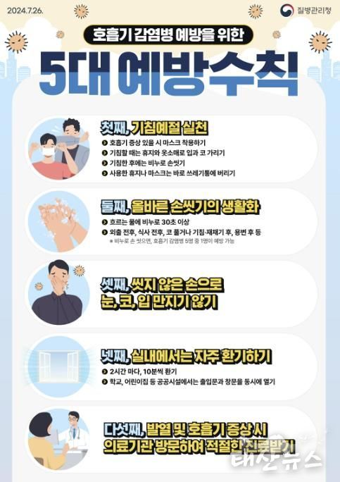 호흡기 감염병 5대 예방 수칙 안내 디지털 홍보자료