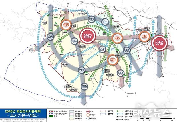 도시기본구상도