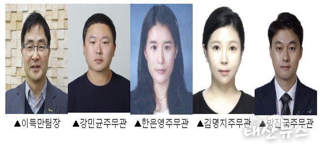 동두천시, 2025년 하반기 적극행정 우수공무원 선발