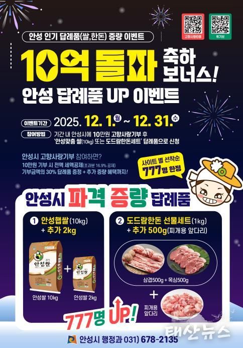 10억 돌파 감사의 마음, 안성 대표 답례품 증량 이벤트 시작