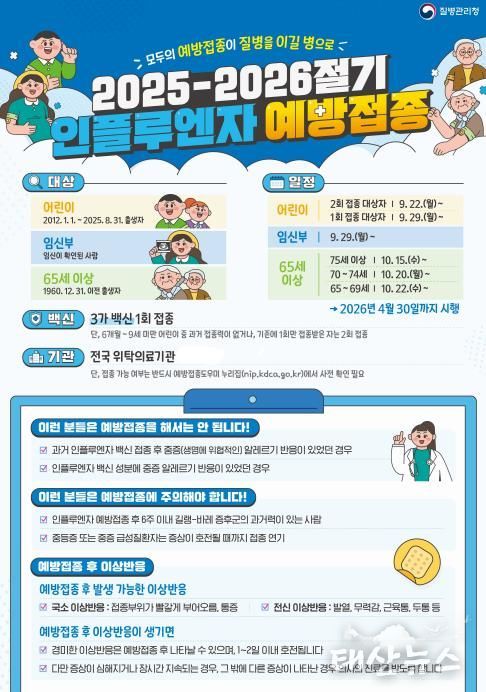 평택시, 독감환자 5주 연속 증가!