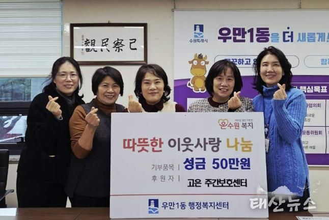 수원 고은 주간보호센터, 연말연시 맞아 수원시 팔달구 우만1동에 따뜻한 성금 전달