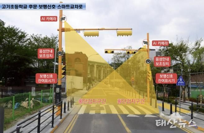 고기초등학교 후문에 설치된 보행신호 스마트교차로