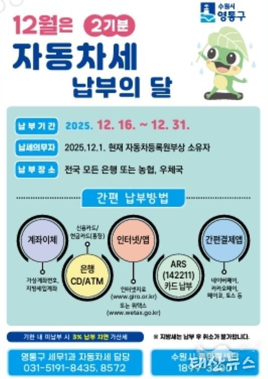 수원시 영통구, 12월은 자동차세 납부의 달