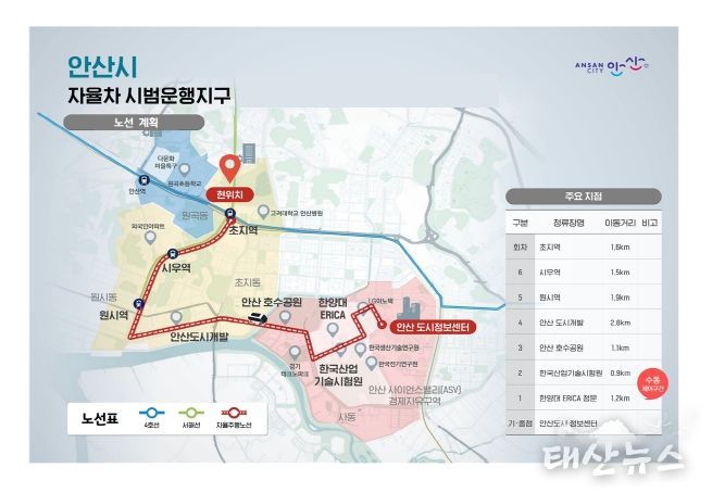 안산시 자율주행자동차 시범 운행계획 노선도(안)