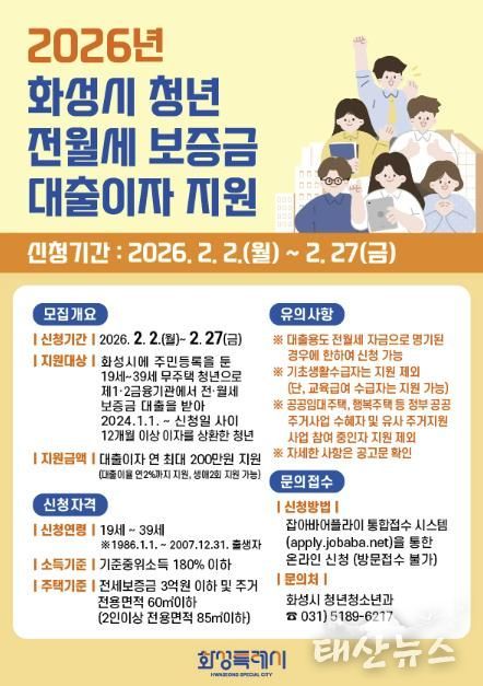 2026년 청년 전월세 보증금 대출이자 지원사업 안내문