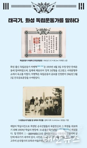 화성시독립운동기념관, 제107주년 3·1절 맞이 ‘태극기전’ 운영